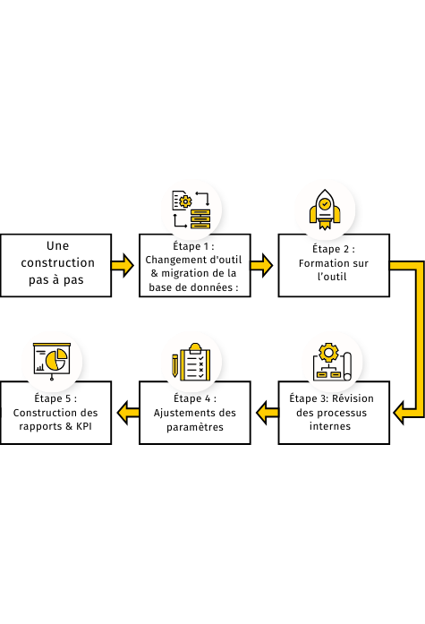 Template image Blog (13)-1