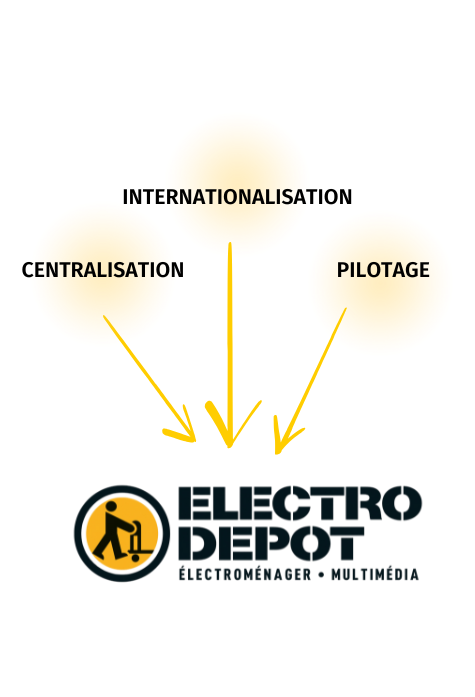 Template image Blog (20)