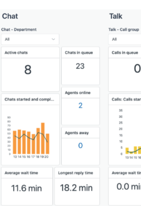 Plus de Zendesk avec Explore chat talk