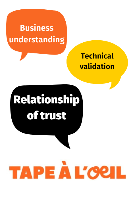 Template image Cas clients (5)